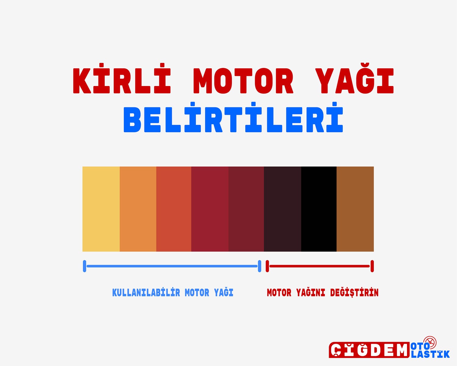 Motor Yağı Koyulaşması